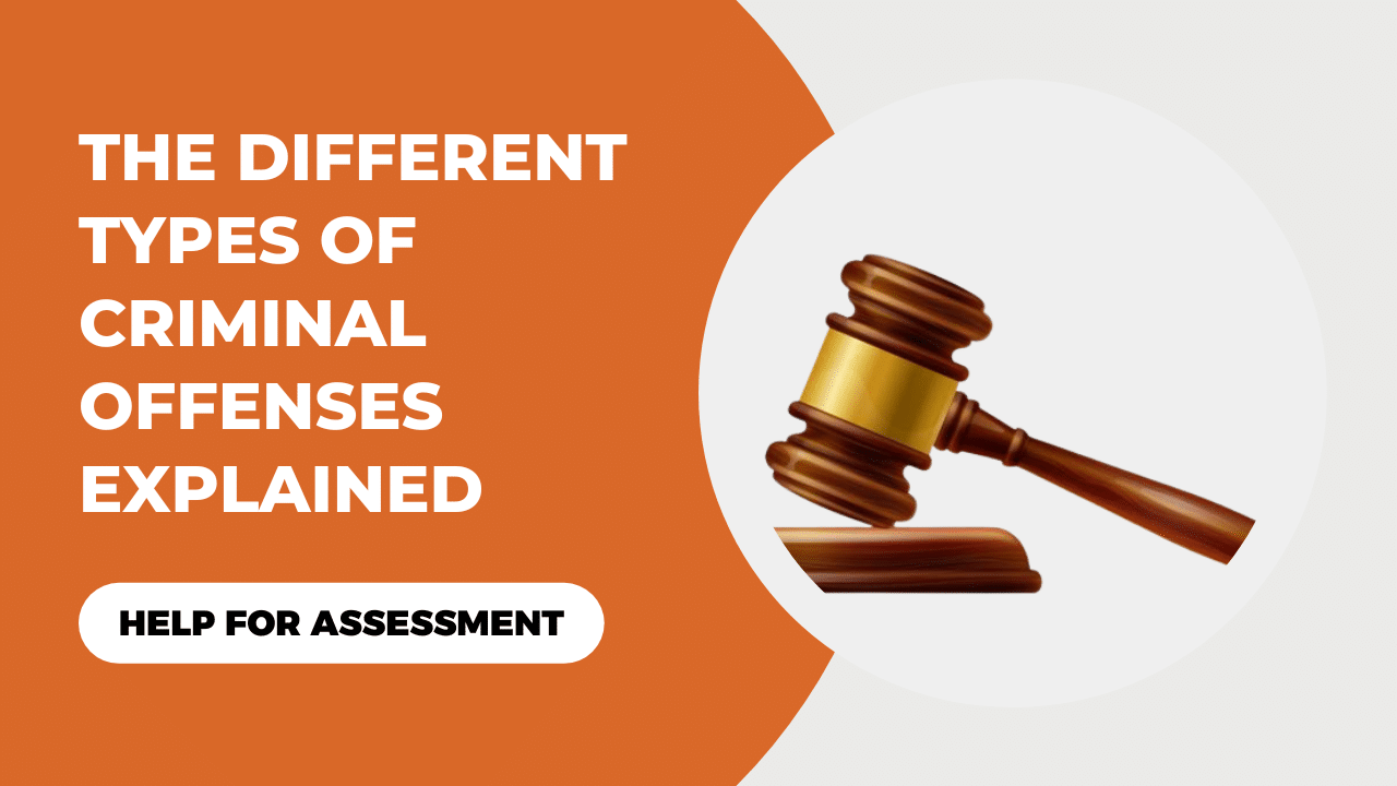 Exploring Different Types of Criminal Offenses