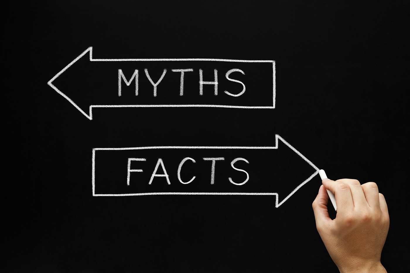Immigration Myths